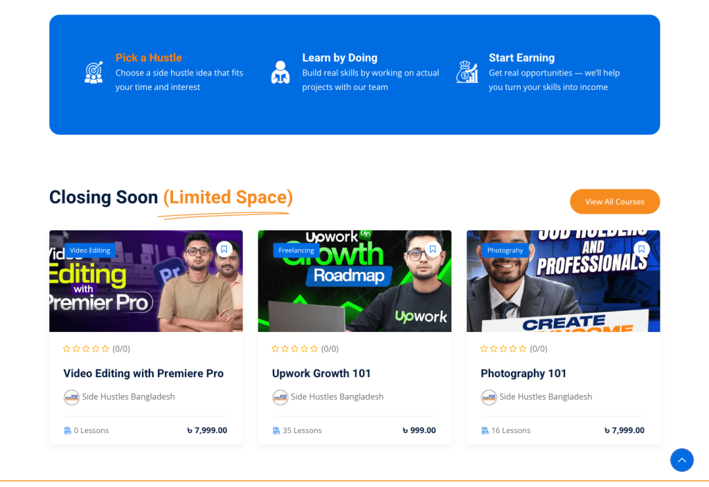 Side Hustles Bangladesh Learn Hustle Succeed 6